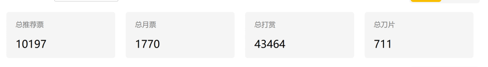 数据
