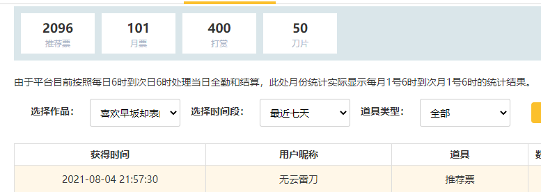 七天