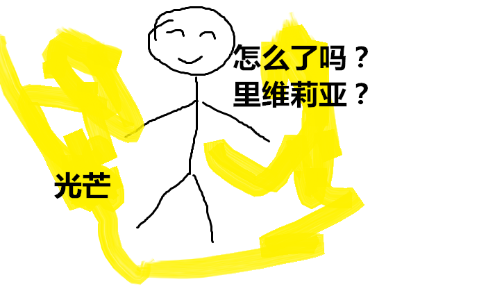 全身散发着光芒的李林