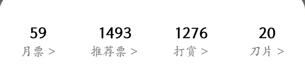 数据现在