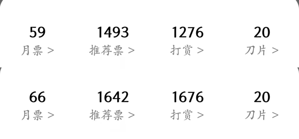 现在