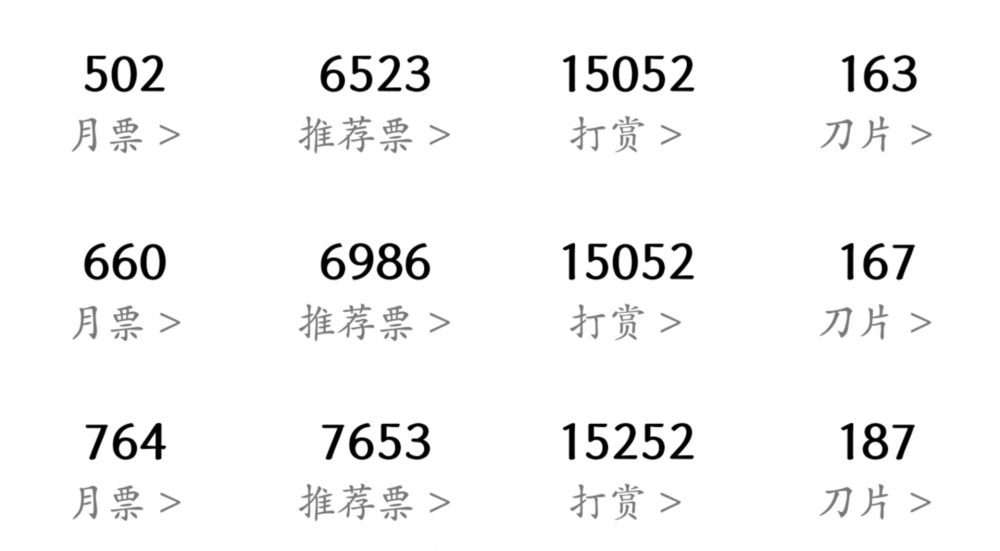 现在