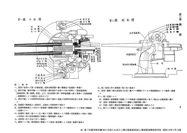 12.7cm高炮