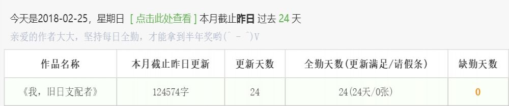 二十四号之前更新数量