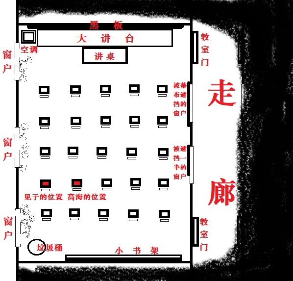 开局教室大致布局构造