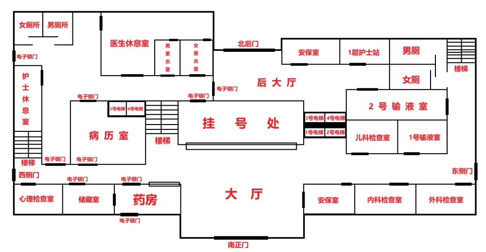未知病院1楼地图