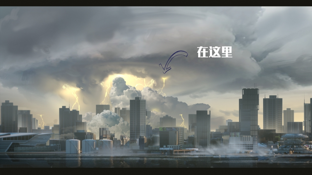 示意