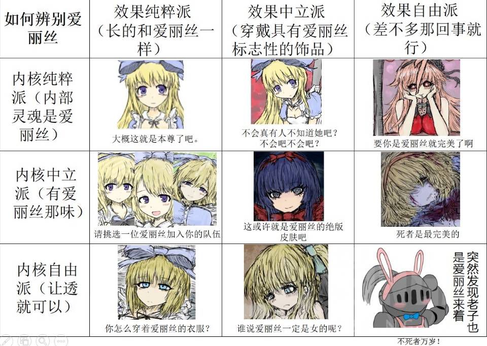 大概是这么一回事