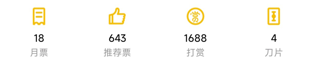 目前数据