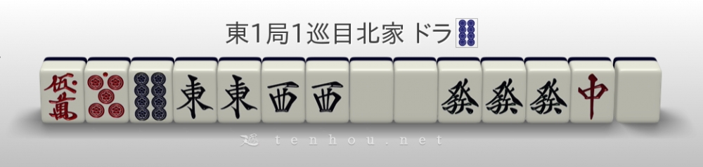 白是部长给的