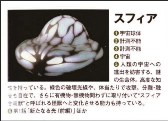 宇宙球体斯菲亚