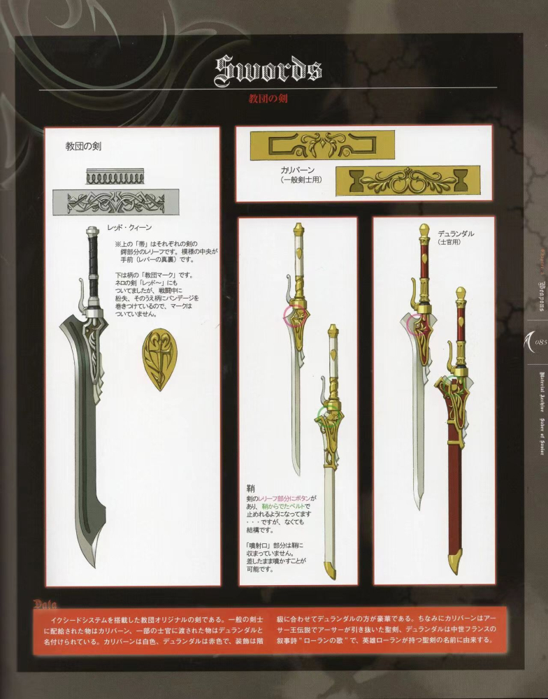 武器示意图