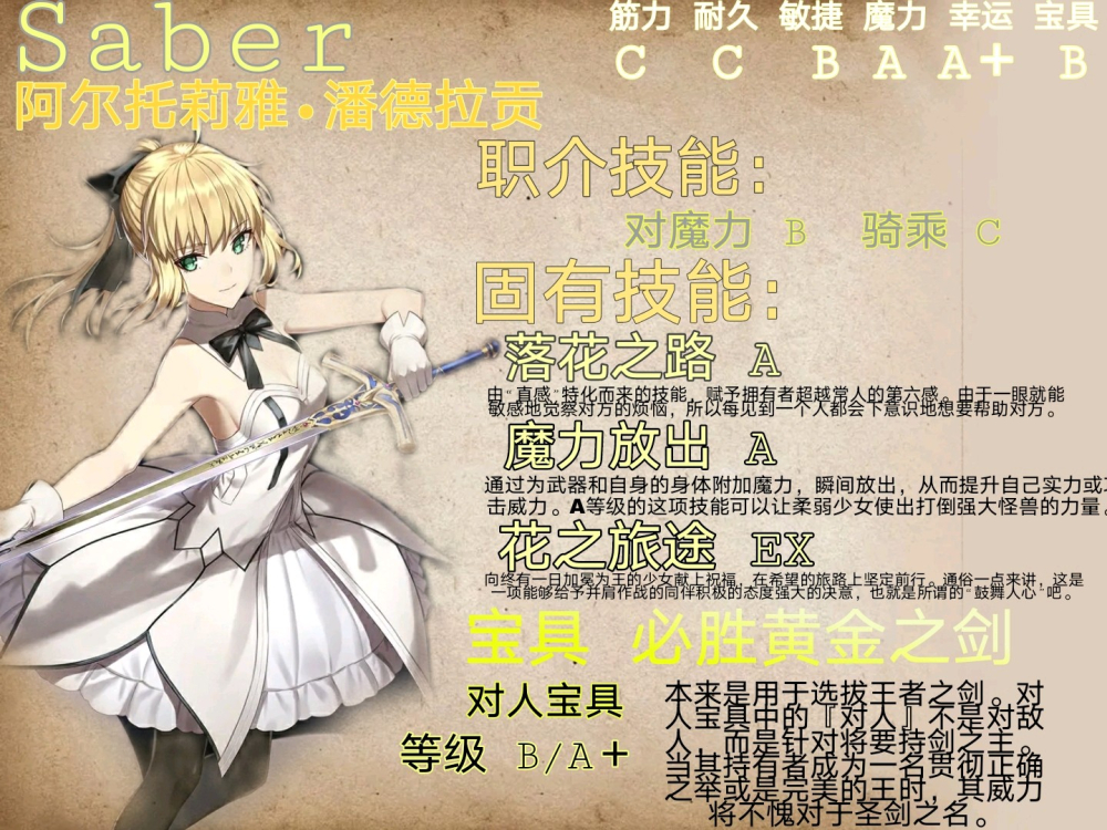 Saber