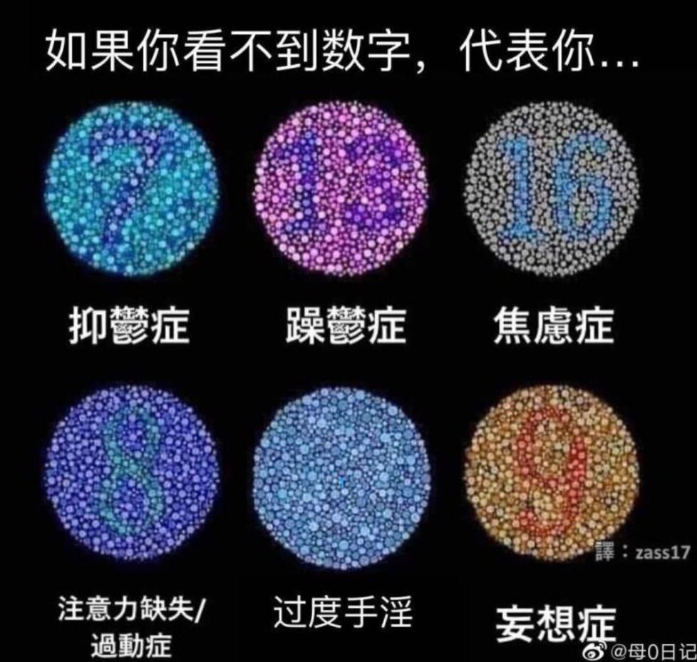 眼睛不能放大的都手冲