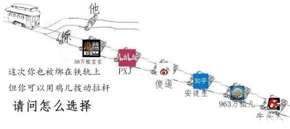 沙雕图