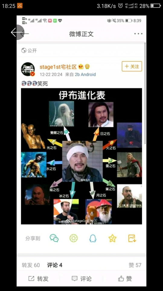 沙雕图