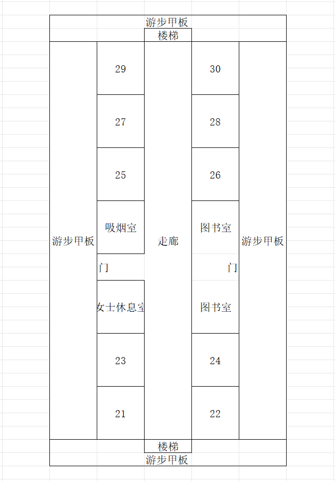 头等舱上层简图