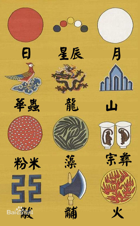 天子十二章