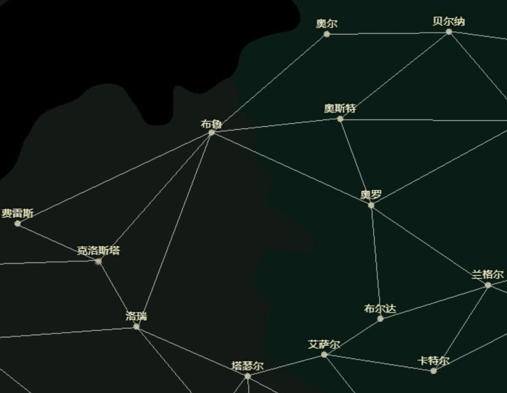 北方东部（1区）