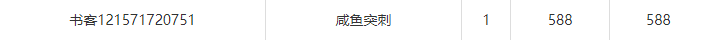 感谢好兄弟的打赏！！