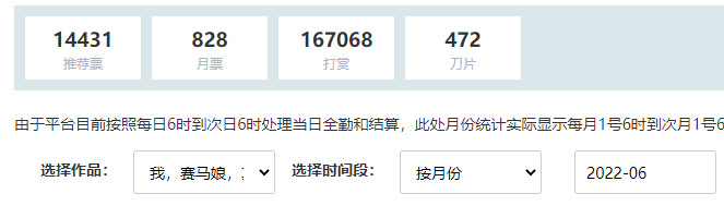 6月1日至今结算图