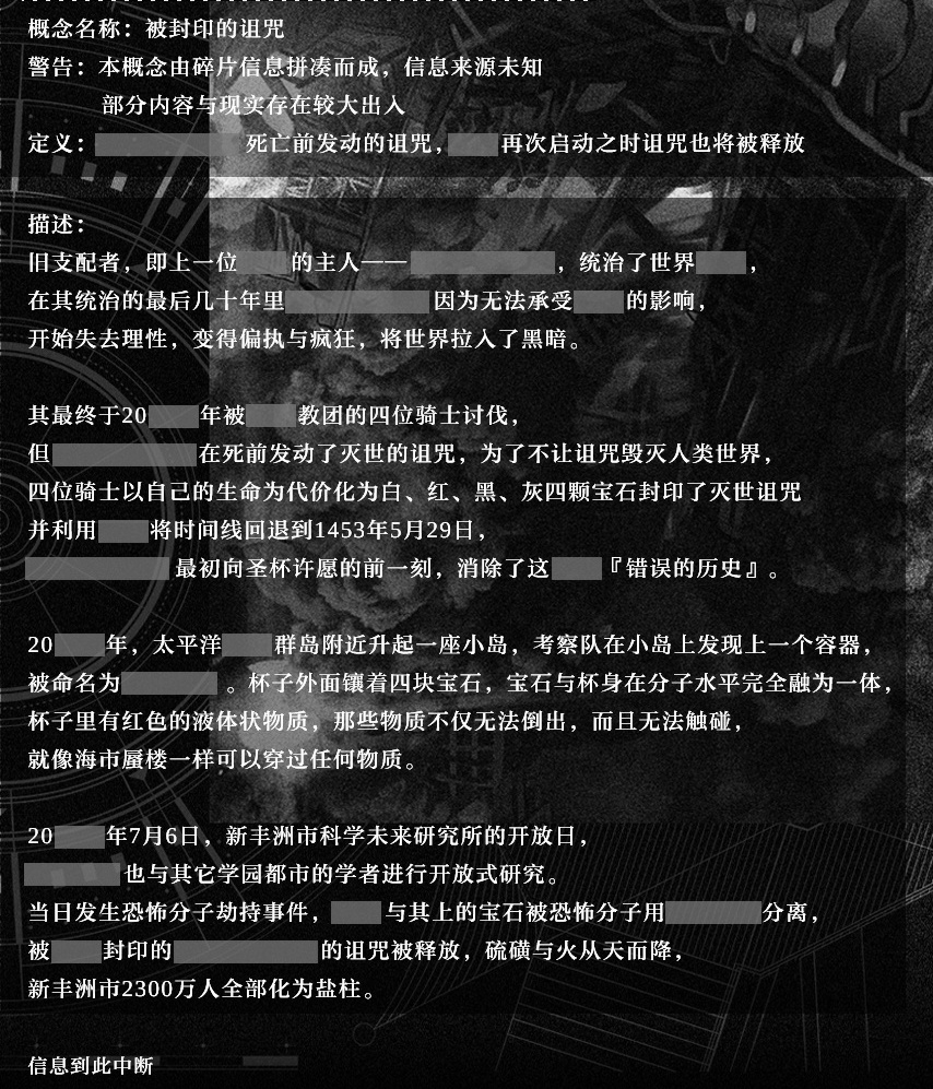 克苏鲁神话设定