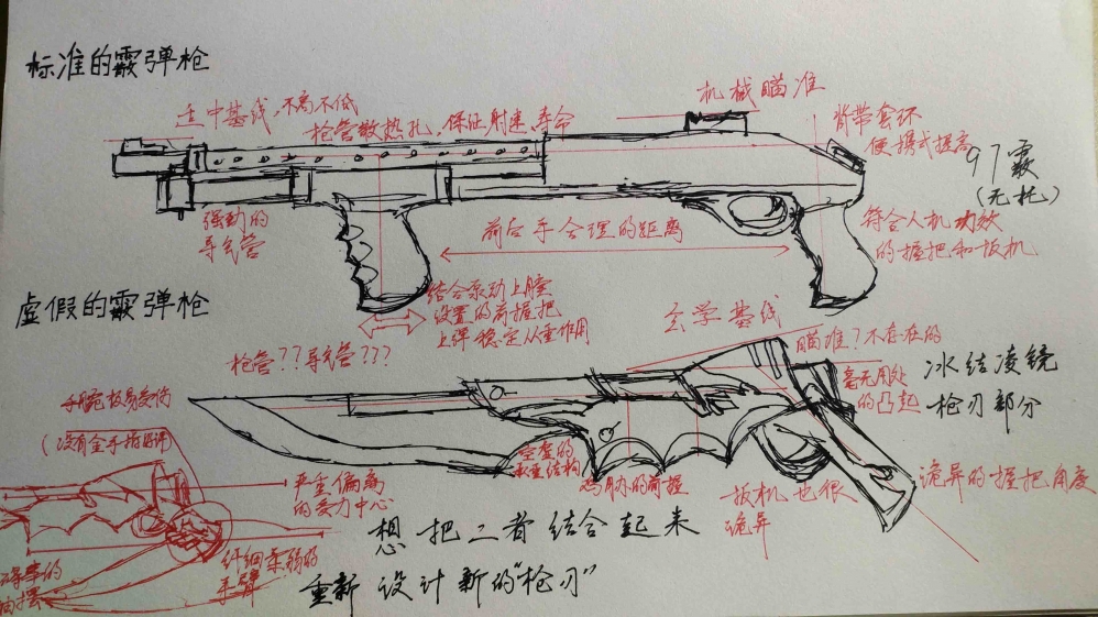 结构分析图（吐槽向）