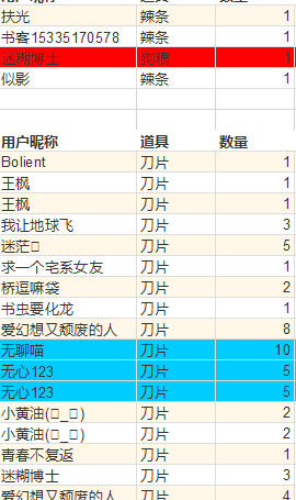 感谢名单8号