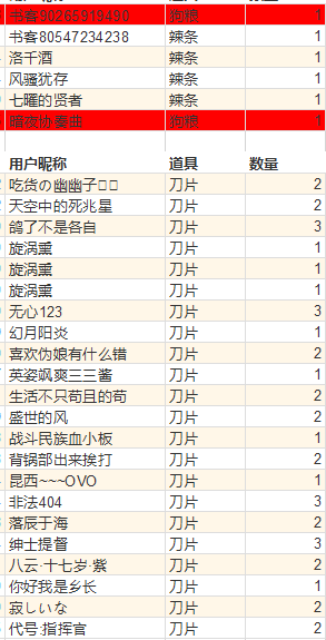 感谢名单9号