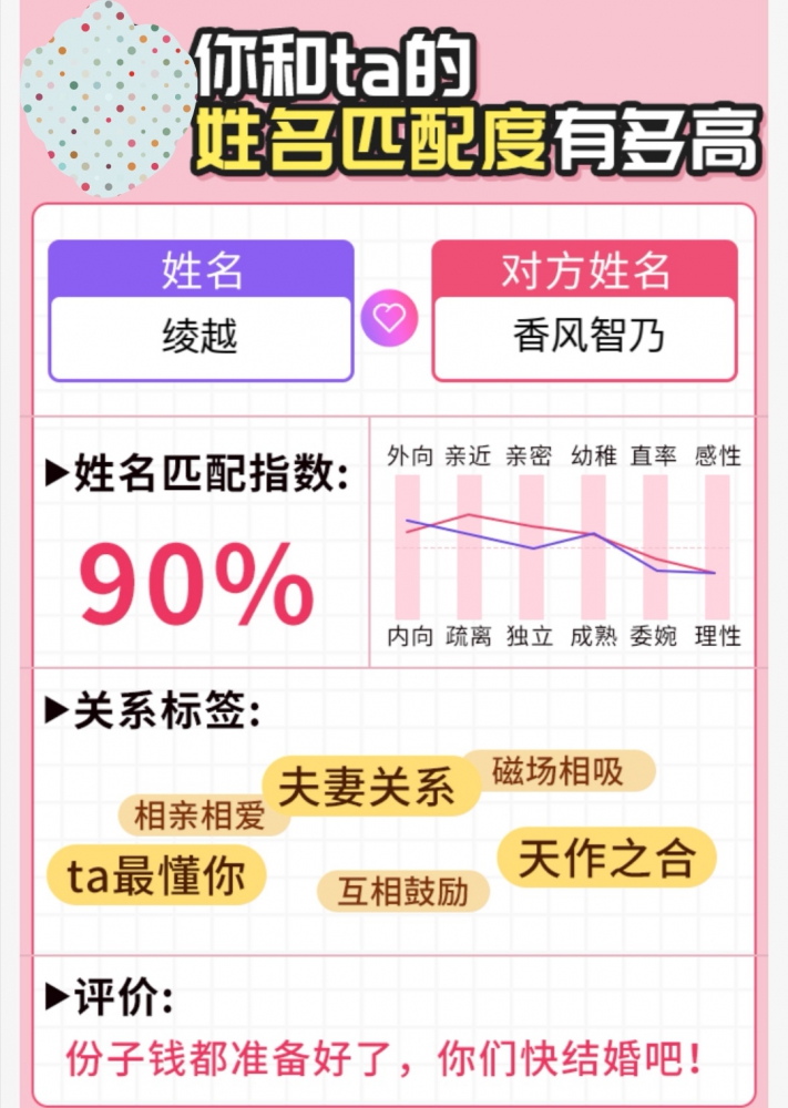 偶然看到的