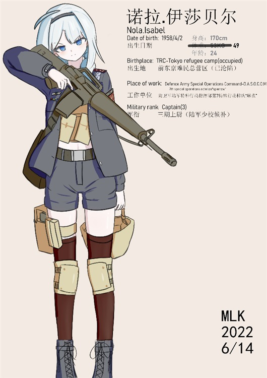人设图
