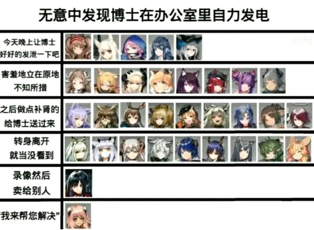 草图