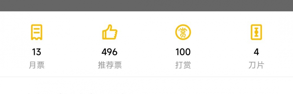 现在的数据