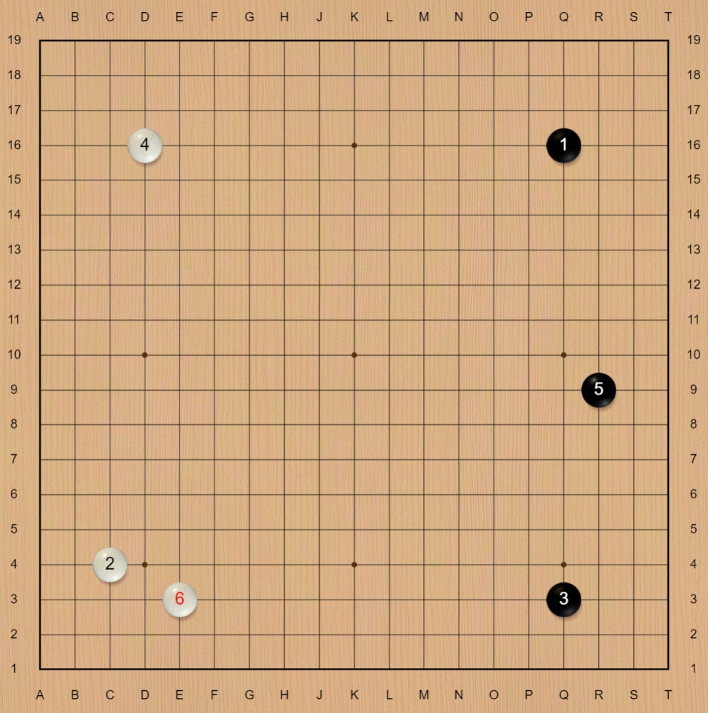 中国流对无忧角