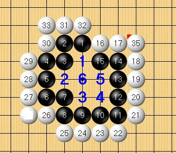 葡萄六