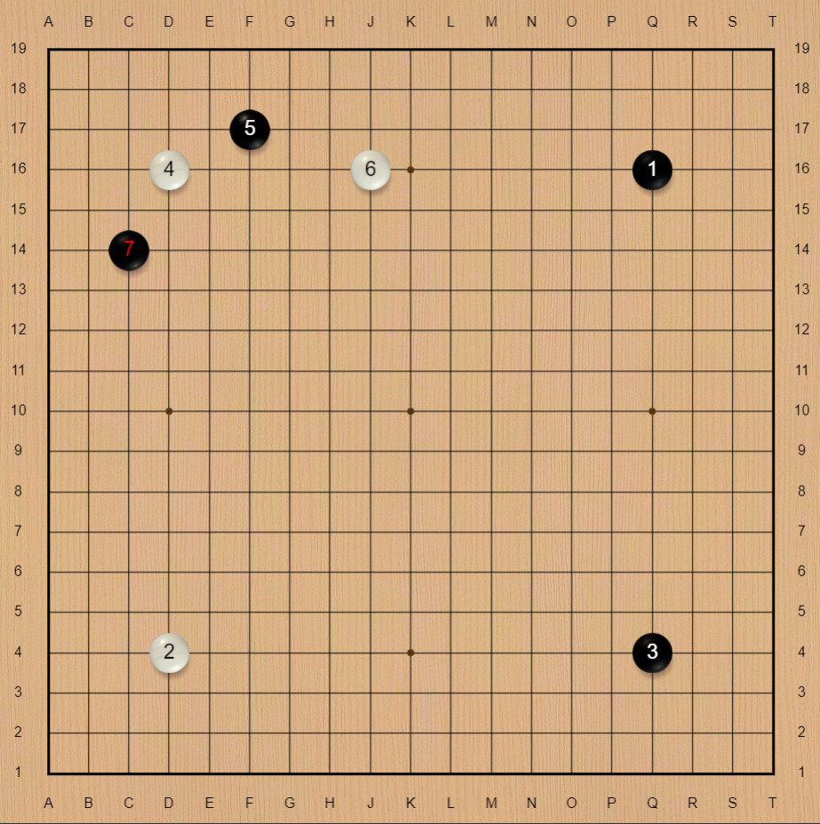 双飞燕