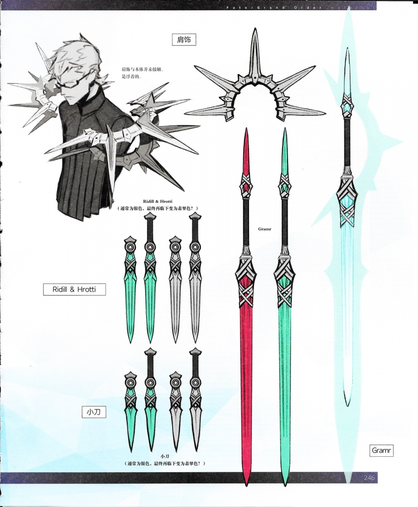 齐格鲁德的装备