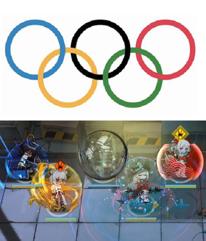 奥 运 五 环