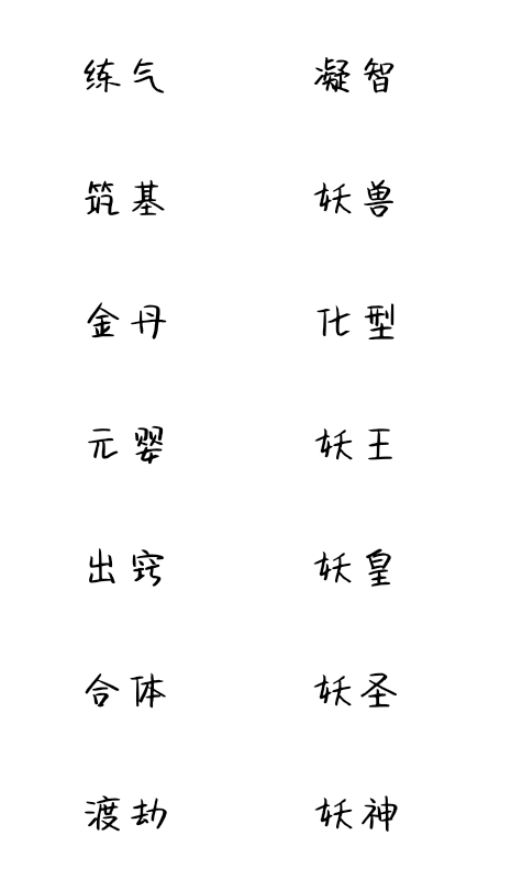 这是我规划的境界划分