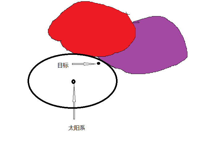 示意图（不许笑！）