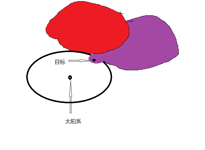 示意图2