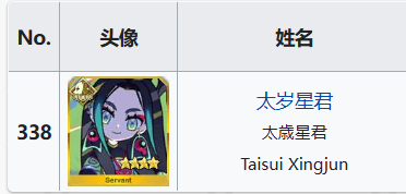 NO.334太岁星君