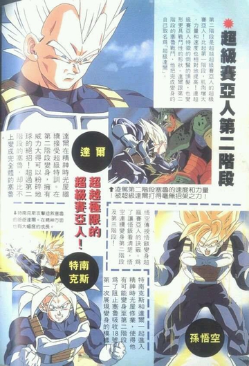 超越超级赛亚人