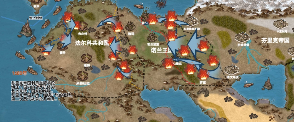 第二次蒸汽战争