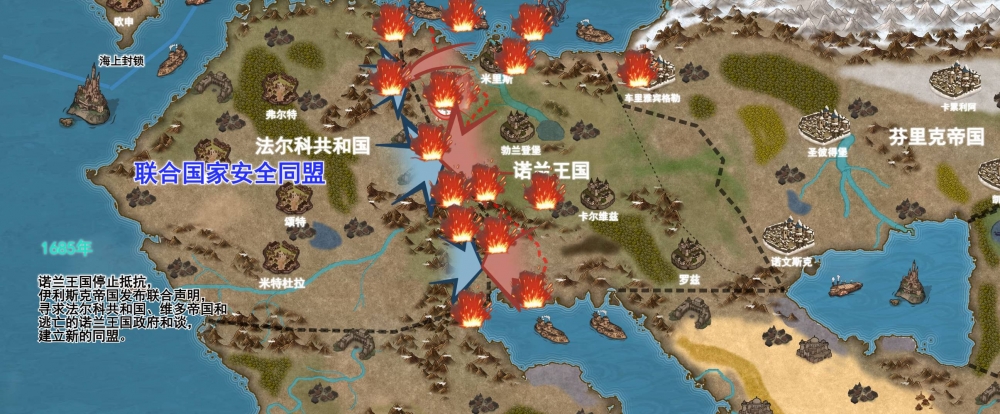 联合国家安全同盟