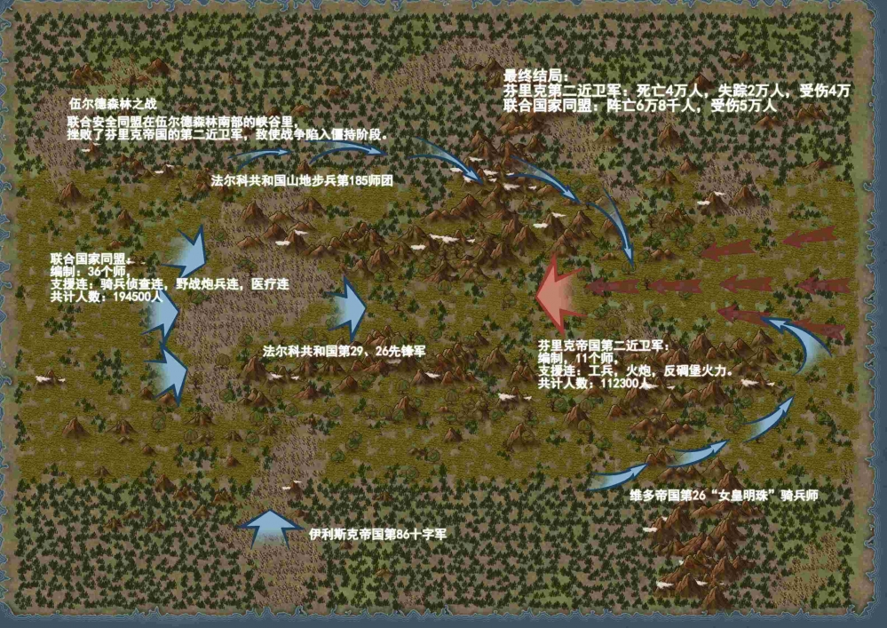 伍尔德森林伏击战