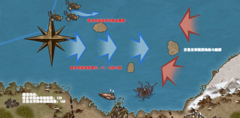 黑海海战