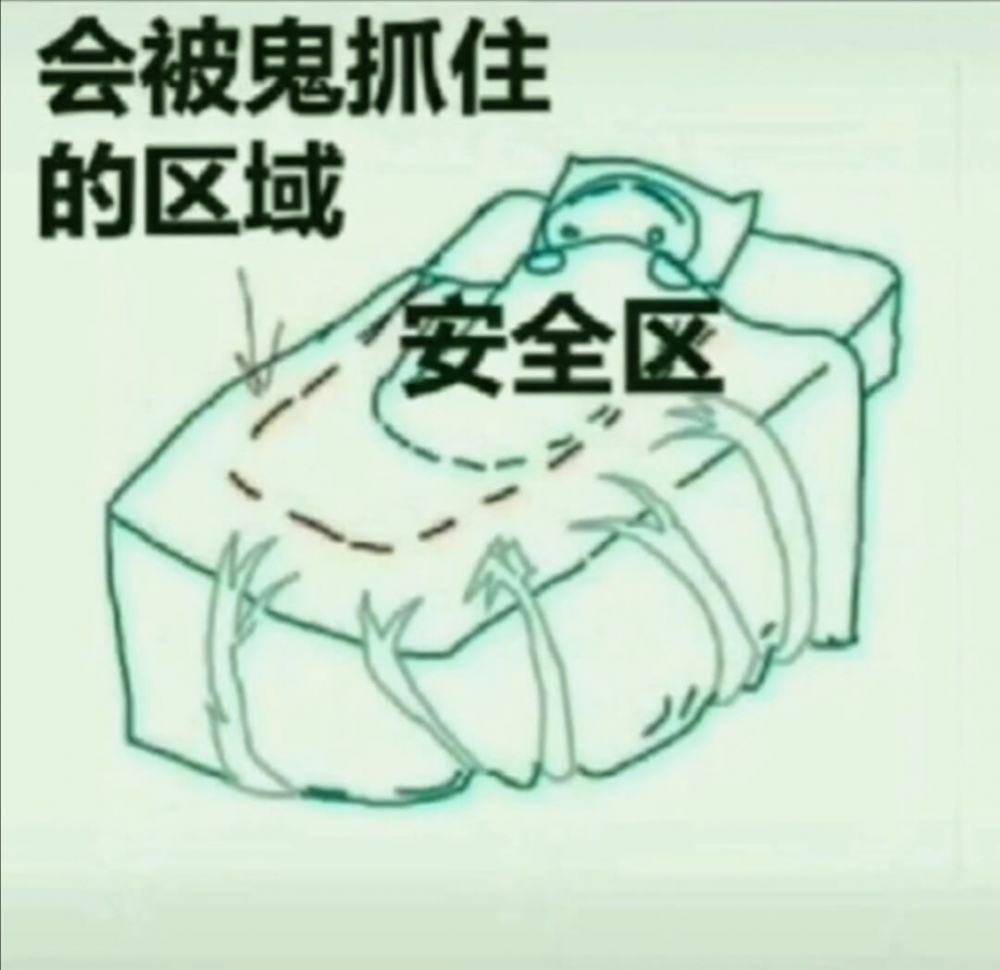 摄像头