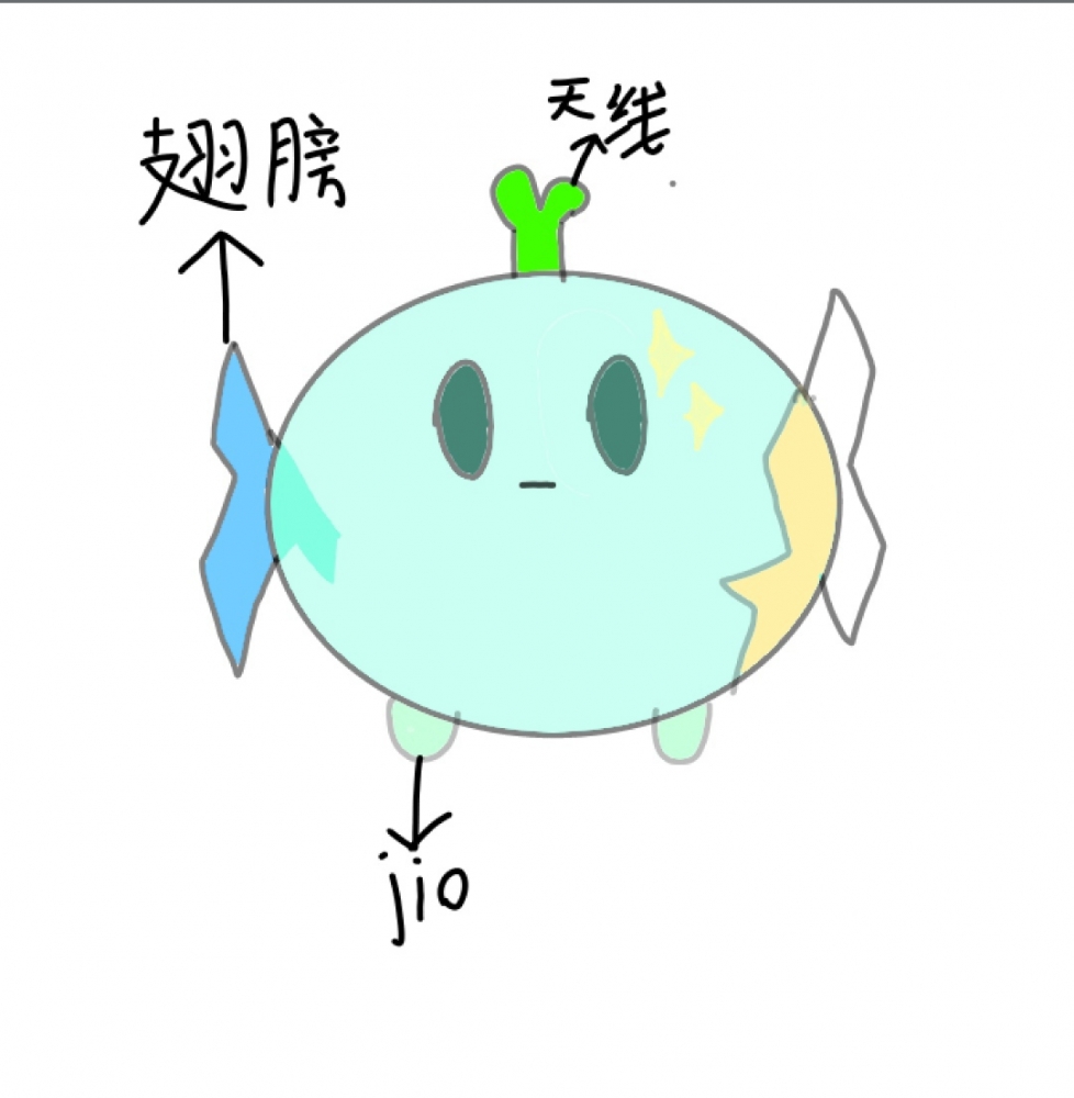 副产物乌尔兹图