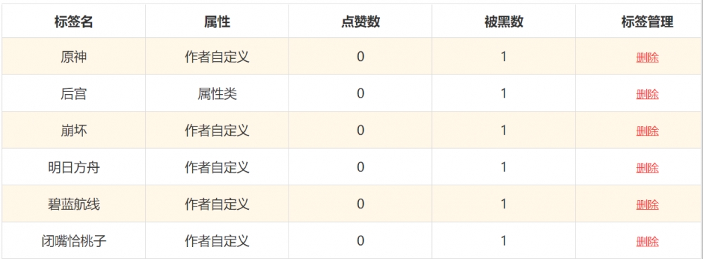 我寻思我找谁给惹谁了